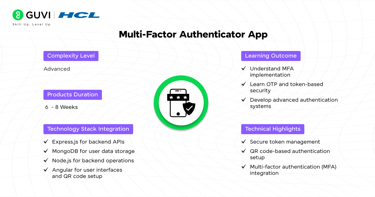 Multi Factor Authenticator App