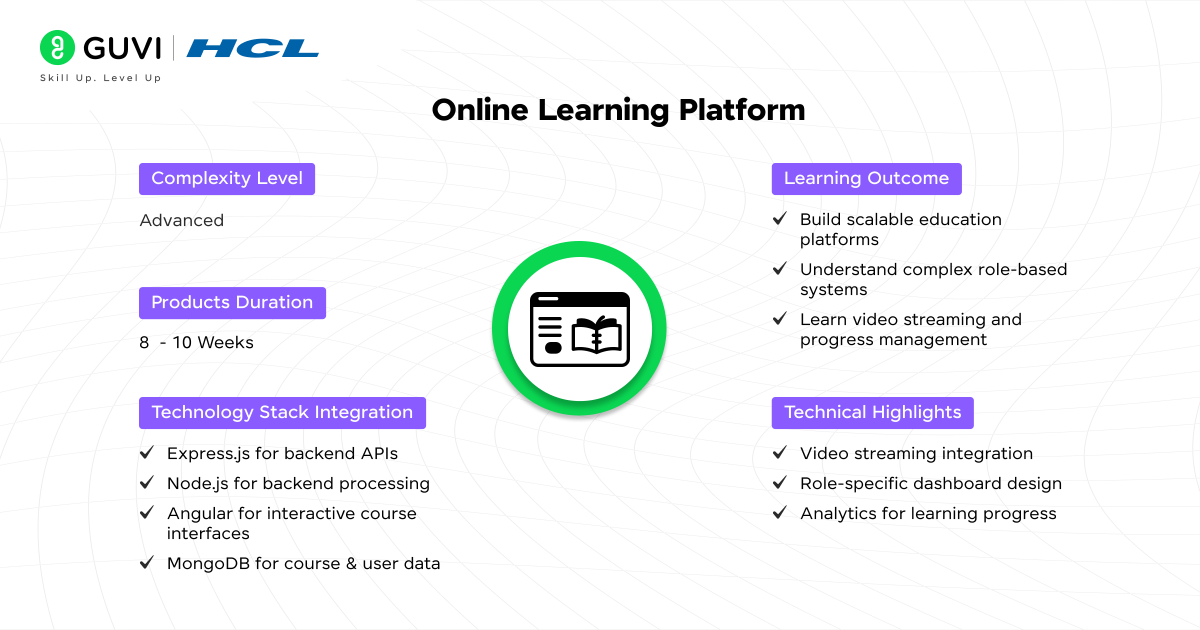 Online Learning Platform