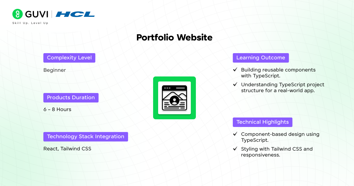 Portfolio Website 1