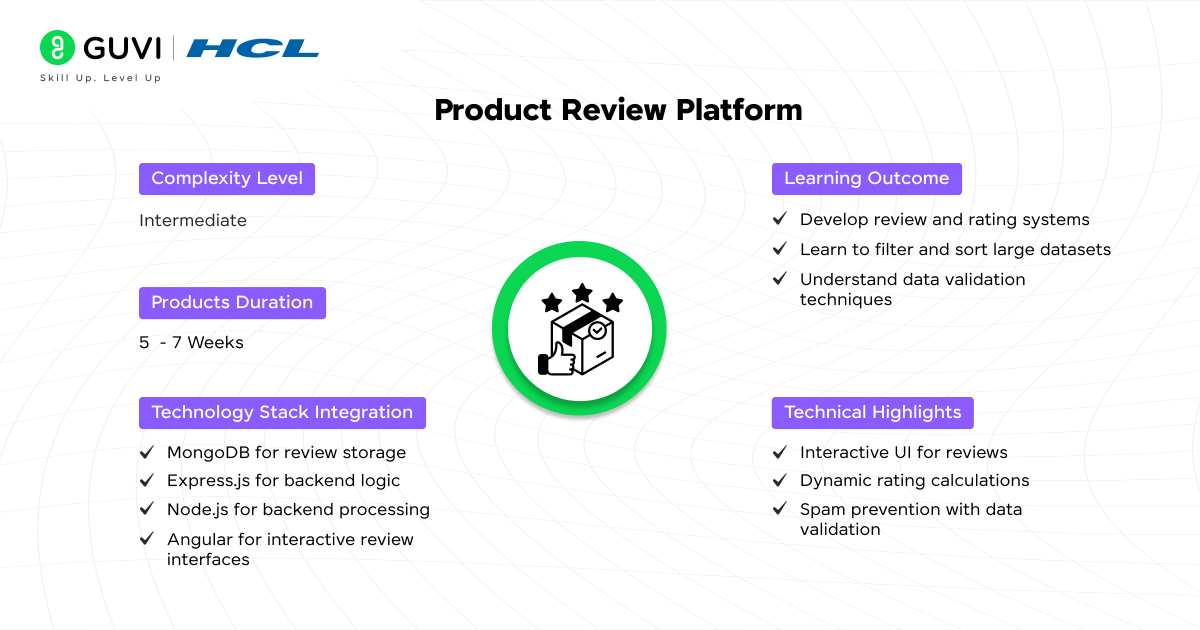 Product Review Platform