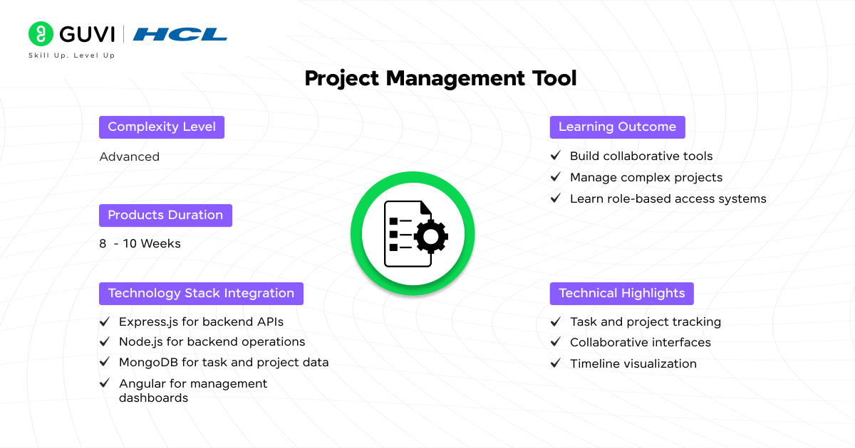 Project Management Tool