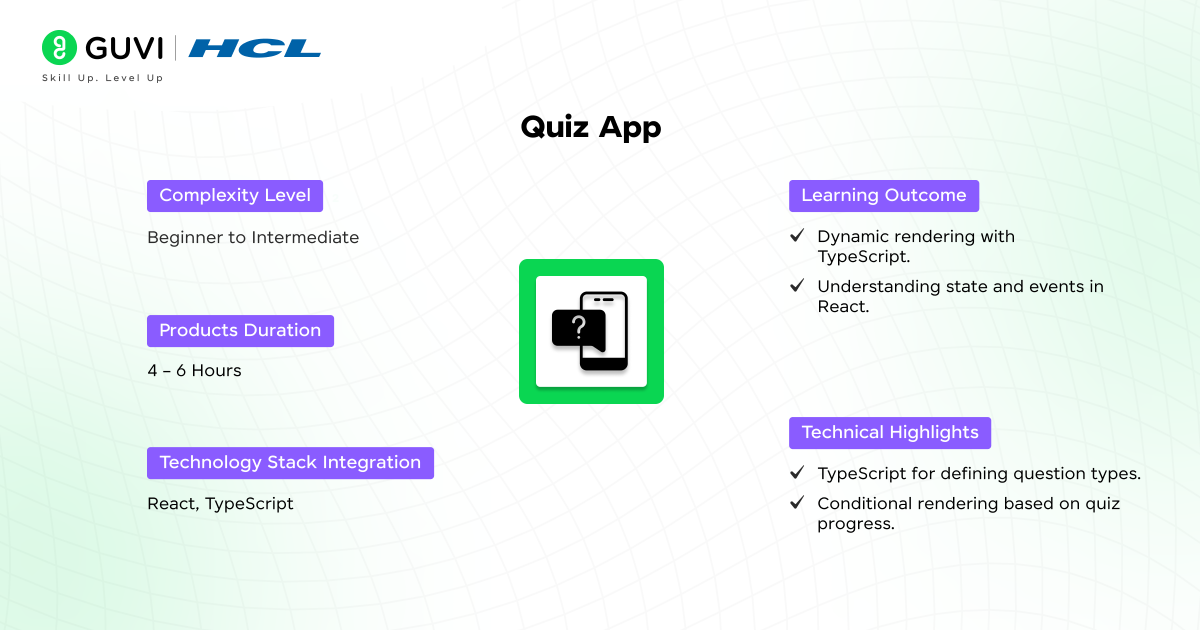 Quiz App