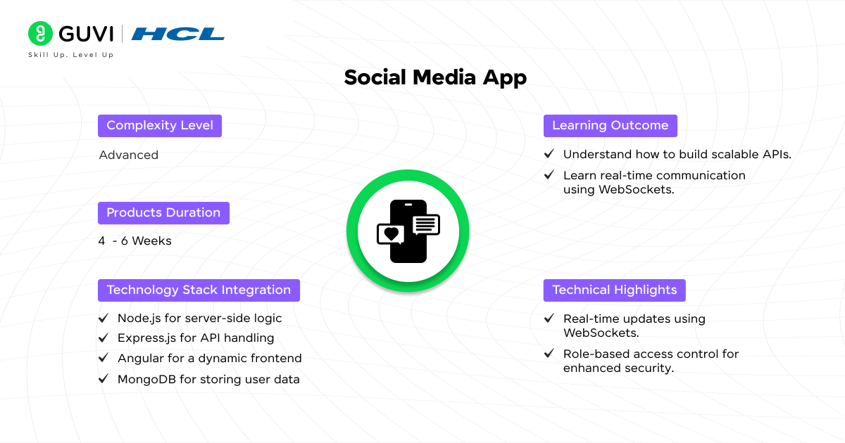 Social Media App