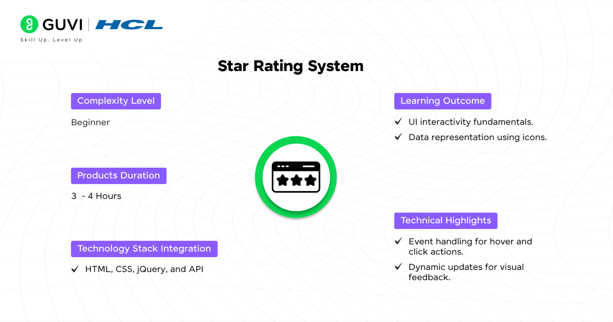 Star Rating System