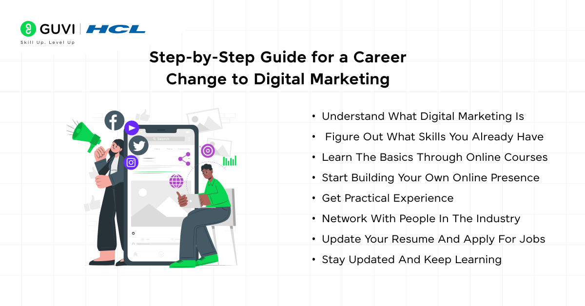 Step-by-Step Guide for a Career Change to Digital Marketing