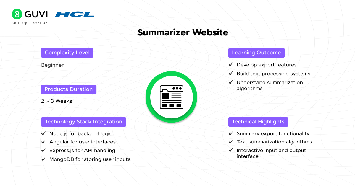 Summarizer Website