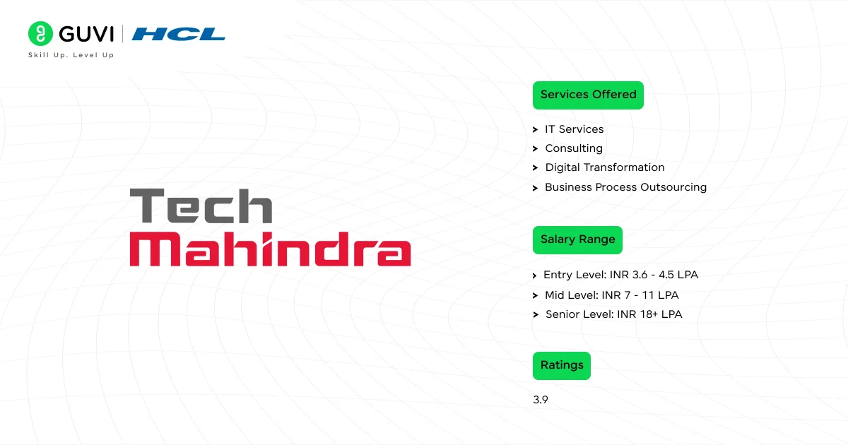 Tech Mahindra