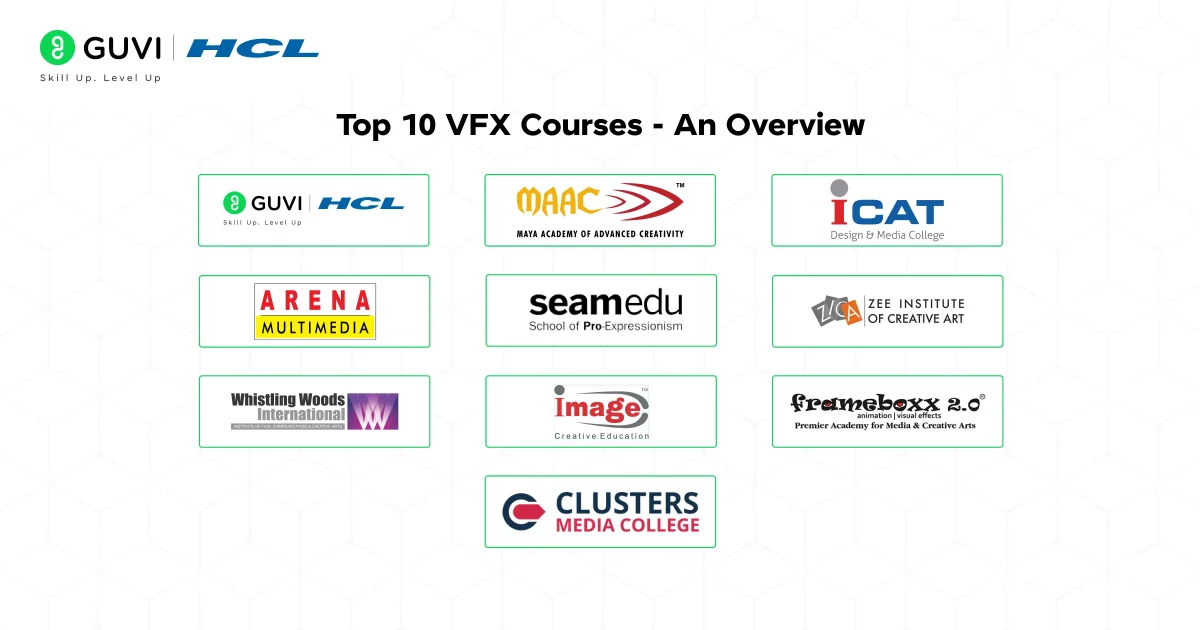 Top 10 VFX Courses - An Overview