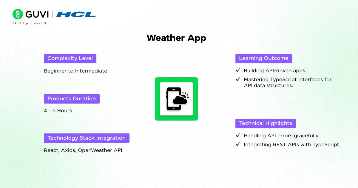 Weather App