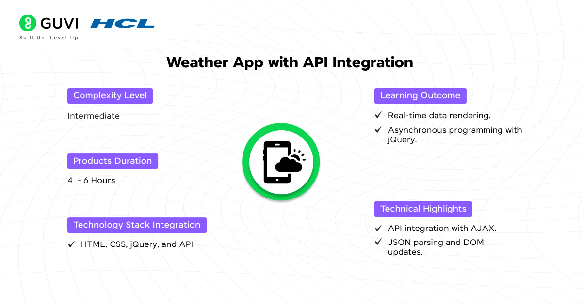 Weather App with API Integration