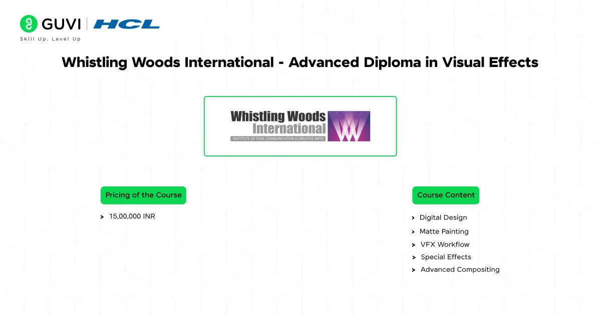 Whistling Woods International - Advanced Diploma in Visual Effects