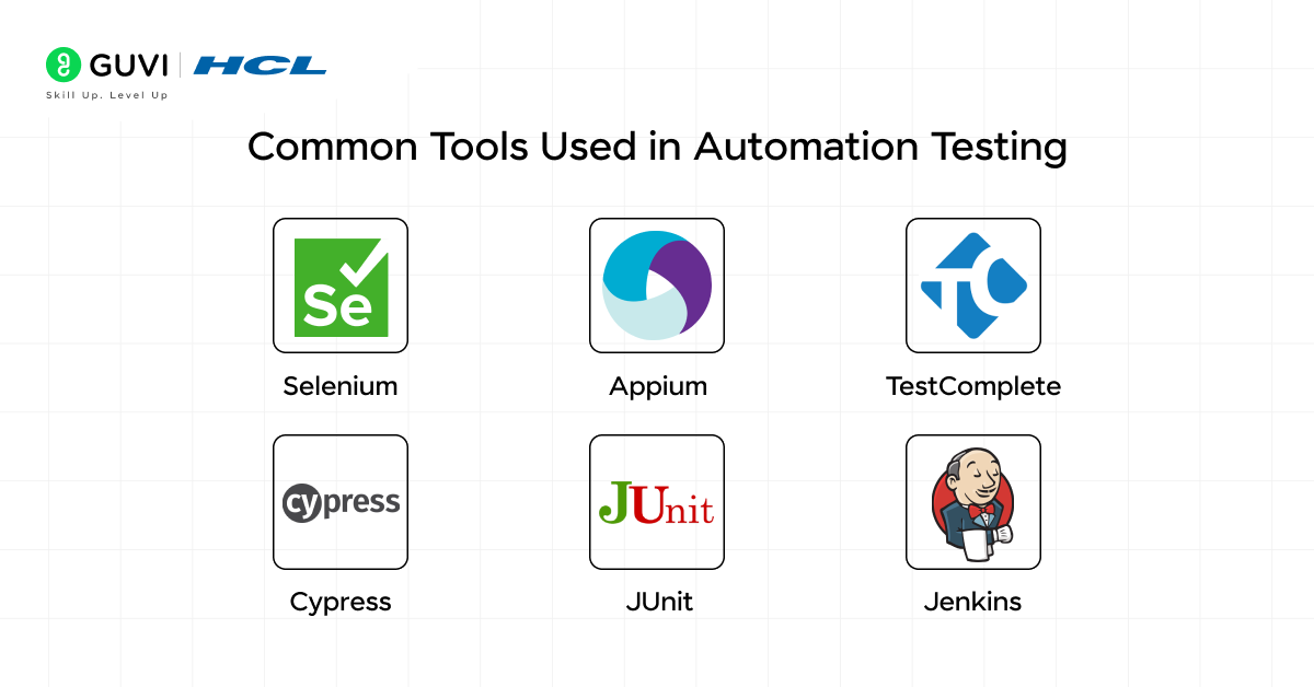 Common Tools Used in Automation Testing