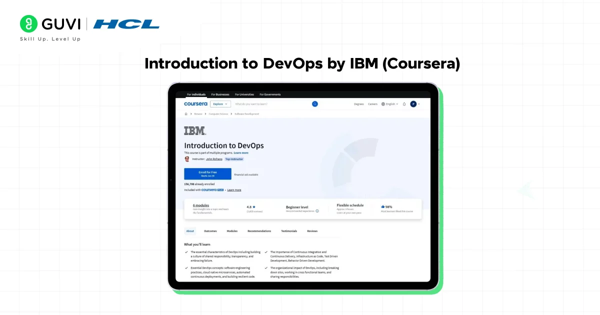 Introduction to DevOps by IBM (Coursera)