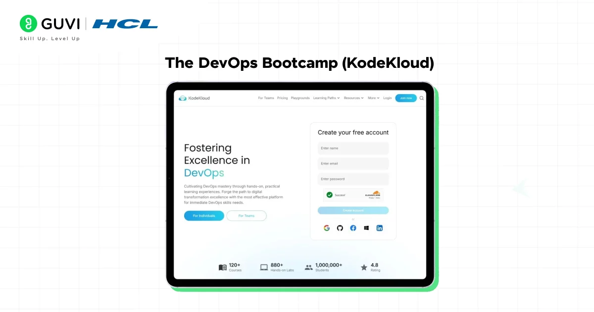 The DevOps Bootcamp (KodeKloud)